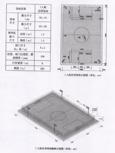 太平洋在线手机版：七人制足球场地标准尺寸图及规格介绍（建场必备）