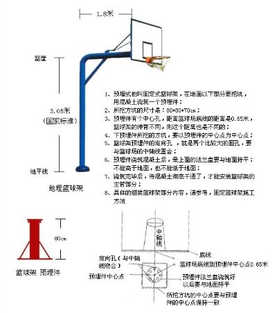 篮球架尺寸和高度图解视频打造完美的篮球场，让你的运动更加畅快-第3张图片-www.211178.com_果博福布斯