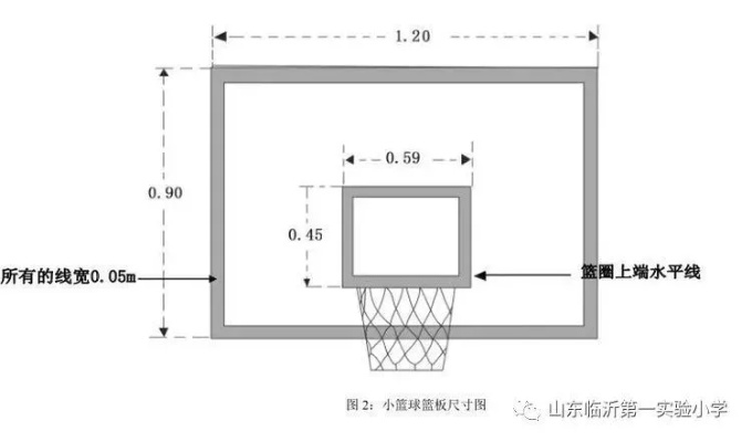 小学篮球场地标准尺寸详解（必备知识，让孩子的篮球梦更上一层楼）