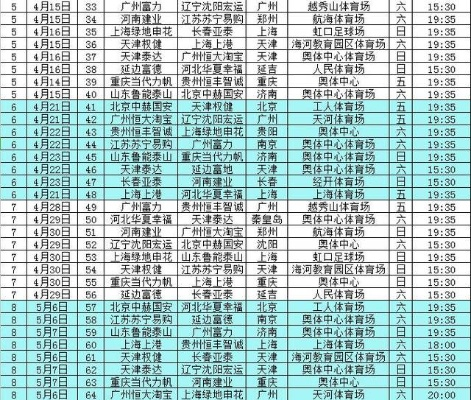 2017中超第16轮转播表 全程直播安排