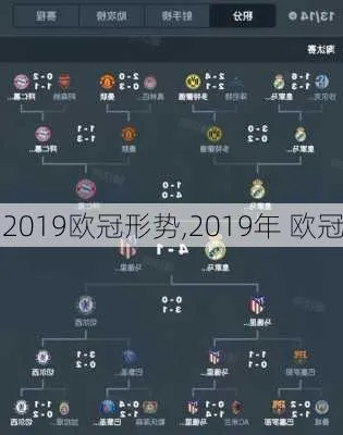 2019欧冠：最新比赛情报与赛程安排-第2张图片-www.211178.com_果博福布斯