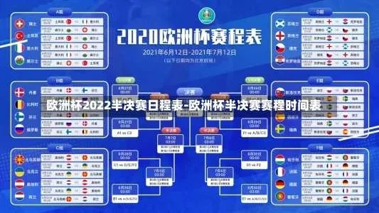 2022欧洲杯今日比赛时间表大介绍-第3张图片-www.211178.com_果博福布斯