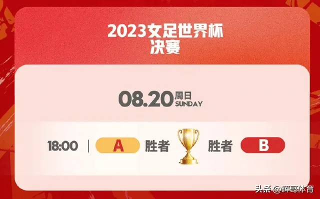 2023年女足世界杯时间几点开赛啊 全球女足盛宴即将开启-第2张图片-www.211178.com_果博福布斯