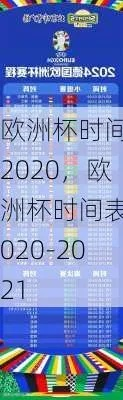 2020欧洲杯官方计时 2020欧洲杯2021举行-第2张图片-www.211178.com_果博福布斯