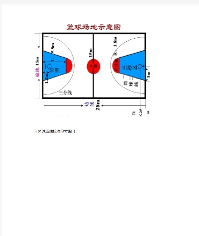 篮球场地标准尺寸图解详图打造你的专业篮球场地，让你的球场成为城市新地标-第3张图片-www.211178.com_果博福布斯