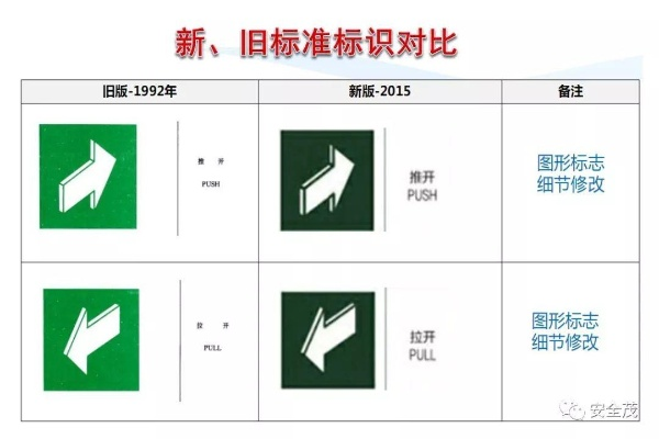 老国标规则详解，你了解吗？