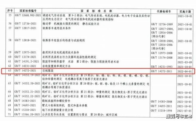 老国标规则详解，你了解吗？-第2张图片-www.211178.com_果博福布斯