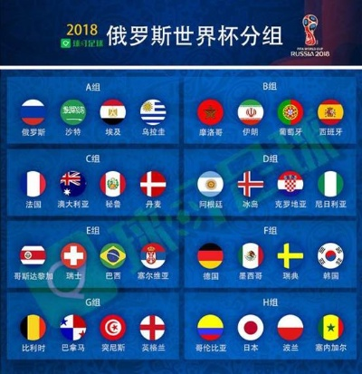 世界杯取消东道主 世界杯取消东道主名额-第3张图片-www.211178.com_果博福布斯