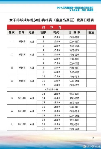 2021中国女足赛程表时间 详细赛程安排