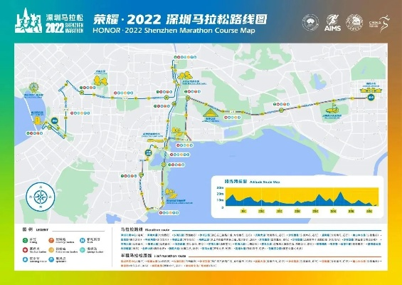 2023深圳马拉松路线公布（跑过这些景点，让你爱上深圳）