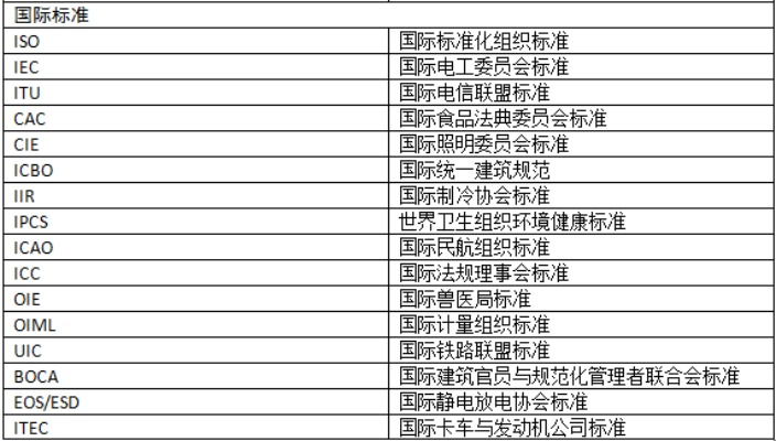 老国标是什么？详解老国标的含义与作用-第3张图片-www.211178.com_果博福布斯