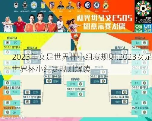 2023年女足世界杯附加赛怎么打 详细解读附加赛赛制和规则-第3张图片-www.211178.com_果博福布斯