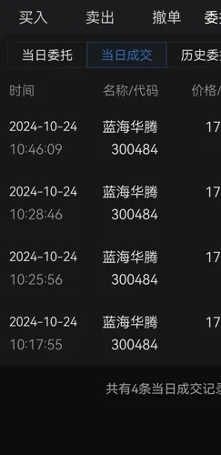 300484蓝海华腾股吧怎么样？了解一下-第3张图片-www.211178.com_果博福布斯