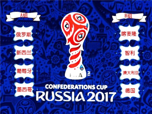 2017世界杯联合会杯 2017 世界杯-第3张图片-www.211178.com_果博福布斯