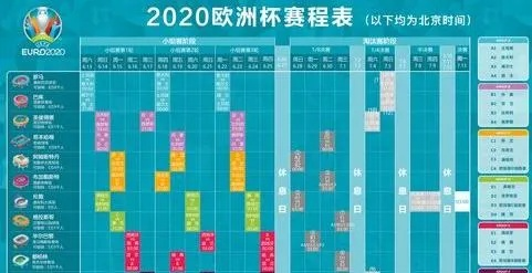 2020欧洲杯啥时候 2020欧洲杯什么时候