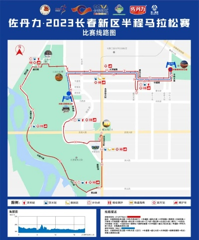 吉林市马拉松2023路线图详解-第2张图片-www.211178.com_果博福布斯