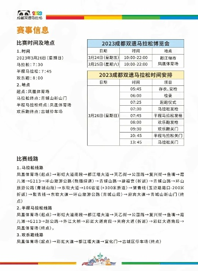 2023成都马拉松报名费及报名流程详解-第2张图片-www.211178.com_果博福布斯