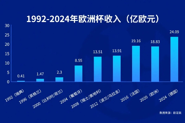 奶茶店预测欧洲杯 奶茶市场销量预测-第2张图片-www.211178.com_果博福布斯