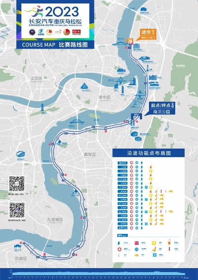 2023重庆马拉松预计参加人数达到多少人？-第3张图片-www.211178.com_果博福布斯