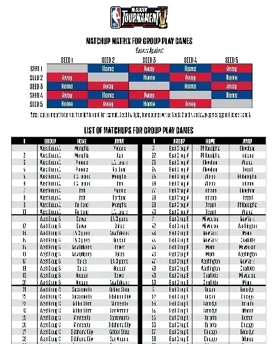 nba12年总决赛g5录像 12年nba总决赛数据表-第2张图片-www.211178.com_果博福布斯