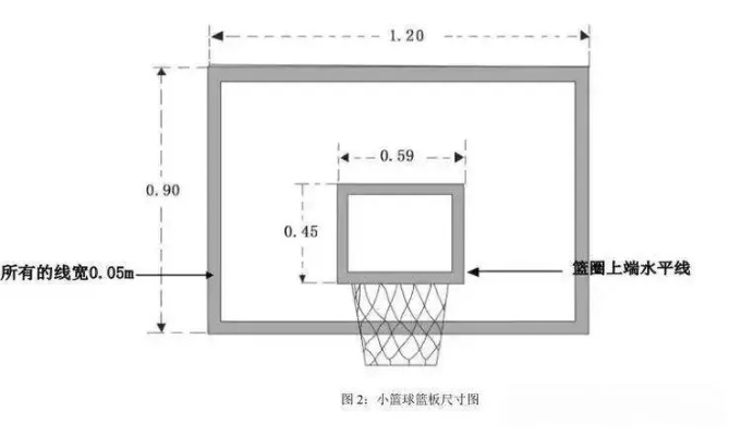 小型篮球场标准尺寸介绍（长和宽都是这个数字，不可偏离）-第2张图片-www.211178.com_果博福布斯