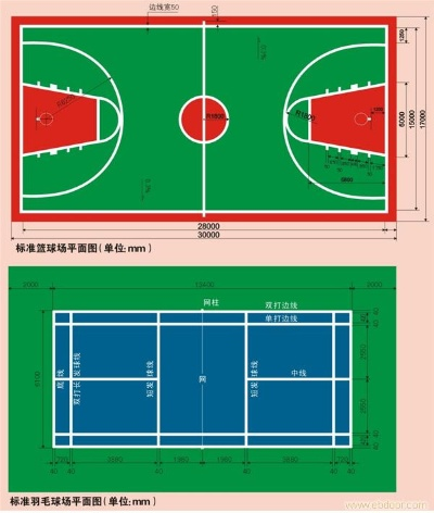 如何设计一张完美的篮球场地平面图（附高清图片）-第3张图片-www.211178.com_果博福布斯