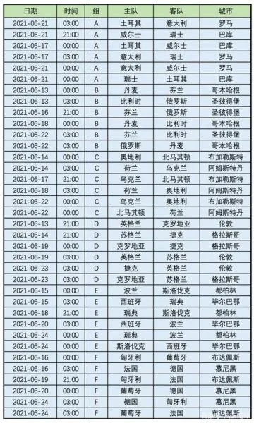 世界杯欧洲预选赛附加赛 世界杯欧洲预选赛附加赛抽签-第3张图片-www.211178.com_果博福布斯