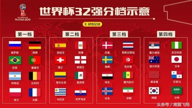 世界杯十二年定律 12年世界杯在哪个国家-第3张图片-www.211178.com_果博福布斯